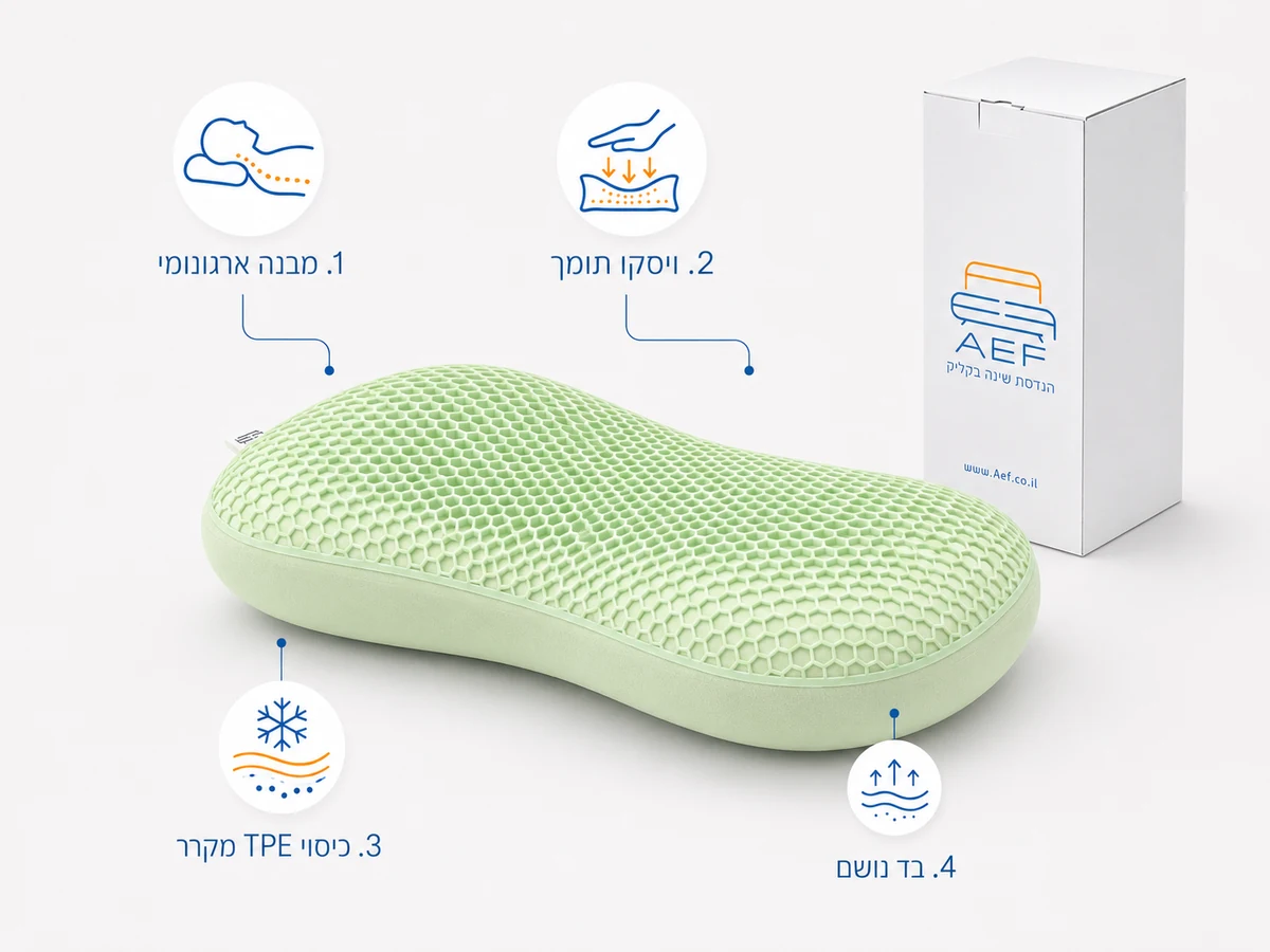 זוג כריות ויסקו ארגונומית Soft Touch